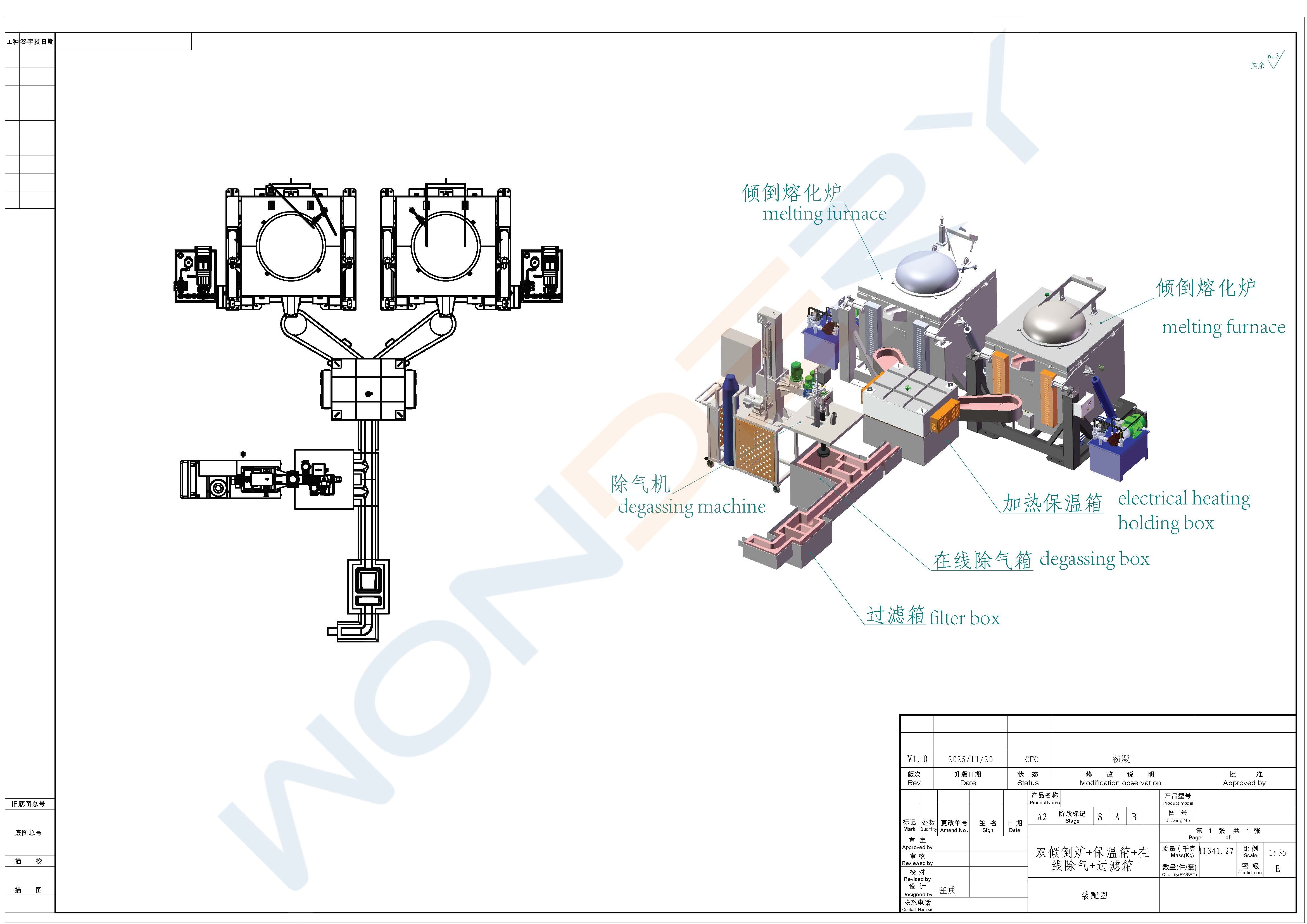 บล็อกบริษัทล่าสุดเกี่ยวกับ WUXI WONDERY เปิดตัวสายการผลิตเตาหลอมขนาดกะทัดรัดประสิทธิภาพสูงสำหรับโรงหล่อในเอเชียและแอฟริกา