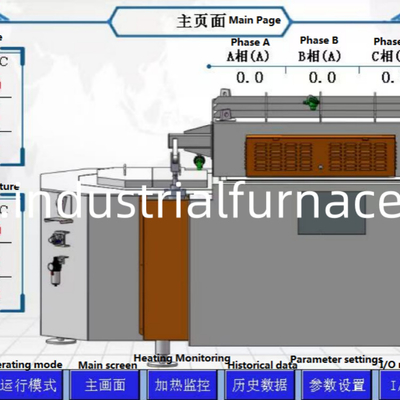 ซื้อ เตาเผาอัลลูมิเนียมที่มีความทันสมัย ที่ใช้พลังงานน้อย และรักษาความสะดวก online manufacture
