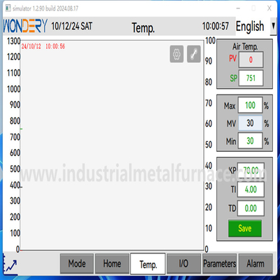 อุตสาหกรรม 380V 3P 50HZ อลูมิเนียมหลอมเตาสําหรับการหลอมหมุน